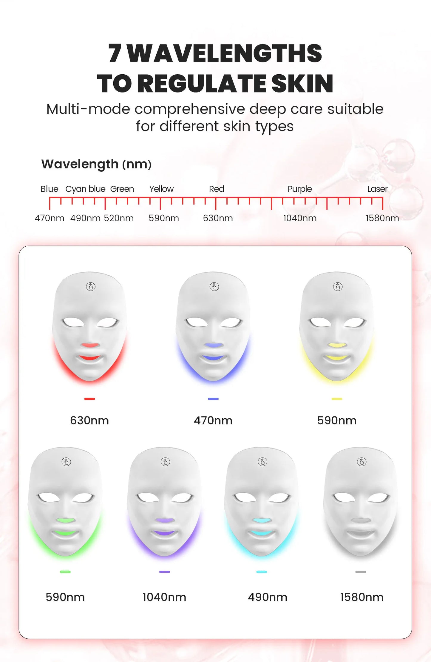 7 Colors Led Facial Mask With Neck Red Light Therapy Mask For Skin Tightening Lifting Anti-aging Bio-Light Beauty Whitening Home